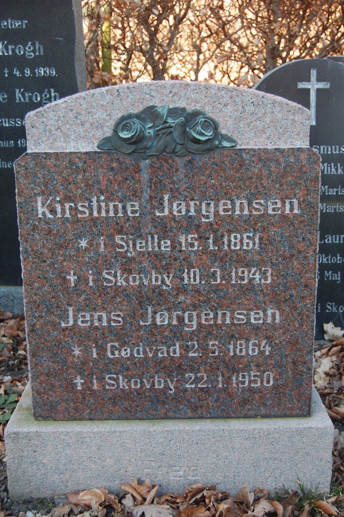 Kirstine Jørgensen og Jens Jørgensen
